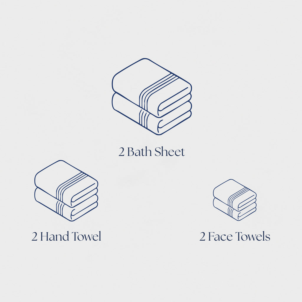 Duo Bath Set
