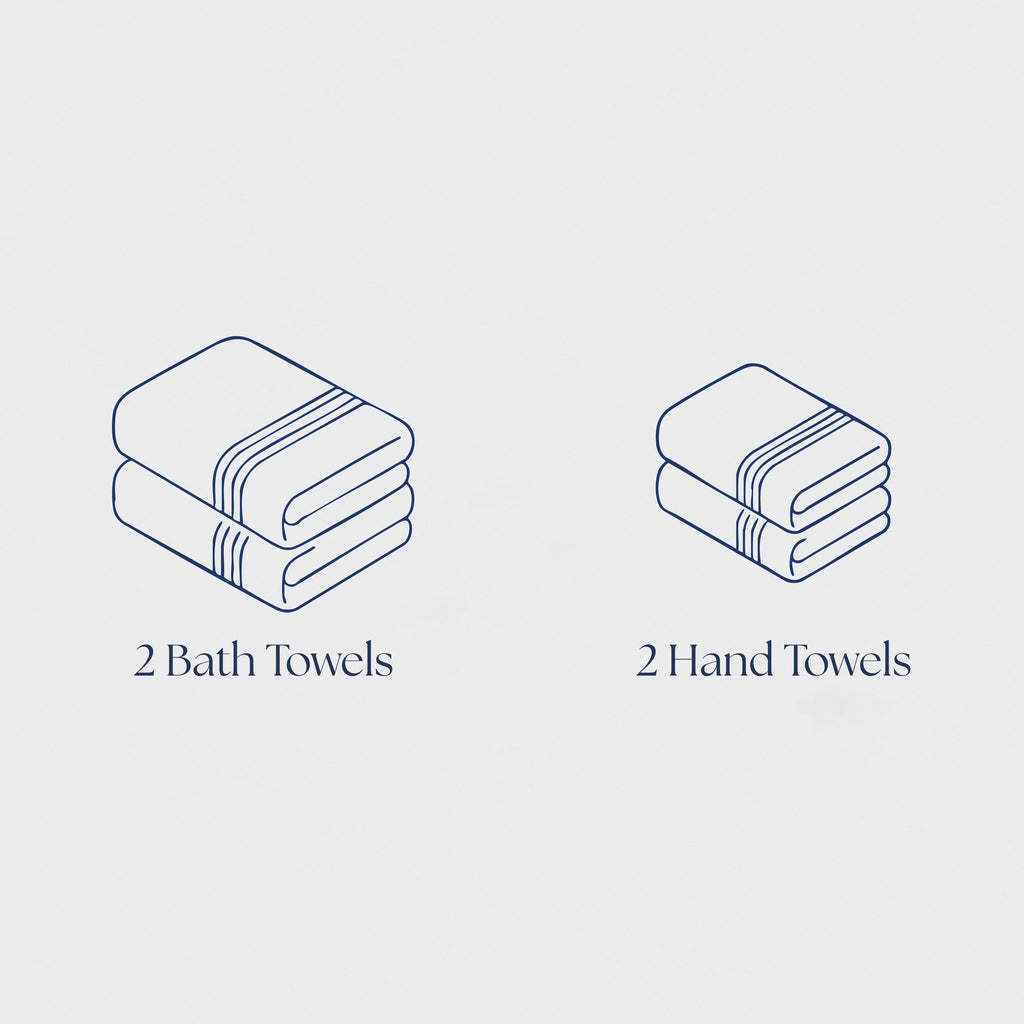 Host Bath Set